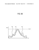 DISPLAY APPARATUS AND METHOD OF CONTROLLING THE SAME diagram and image