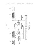 DISPLAY DEVICE, IMAGE SIGNAL CORRECTION SYSTEM, AND IMAGE SIGNAL     CORRECTION METHOD diagram and image