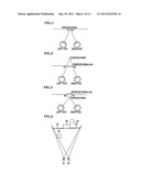 3D IMAGE SIGNAL TRANSMISSION METHOD, 3D IMAGE DISPLAY APPARATUS AND SIGNAL     PROCESSING METHOD THEREIN diagram and image