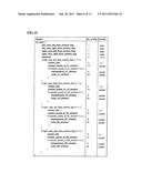 3D IMAGE SIGNAL TRANSMISSION METHOD, 3D IMAGE DISPLAY APPARATUS AND SIGNAL     PROCESSING METHOD THEREIN diagram and image