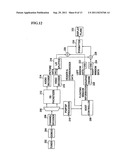 3D IMAGE SIGNAL TRANSMISSION METHOD, 3D IMAGE DISPLAY APPARATUS AND SIGNAL     PROCESSING METHOD THEREIN diagram and image