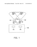 APPARATUS AND METHOD FOR CAPTURING THREE-DIMENSIONAL IMAGE diagram and image