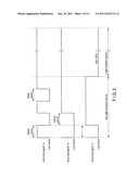 ORGANIC EL DISPLAY DEVICE AND ORGANIC EL DISPLAY METHOD diagram and image