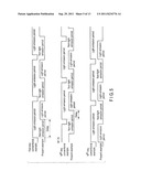 ORGANIC EL DISPLAY DEVICE AND ORGANIC EL DISPLAY METHOD diagram and image