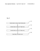 APPARATUS TO PROVIDE WHITE ILLUMINATING LIGHT diagram and image