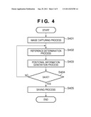 IMAGING APPARATUS AND IMAGING METHOD, PROGRAM, AND RECORDING MEDIUM diagram and image