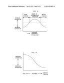 Signal processing device, signal processing program and electronic camera diagram and image