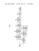 AUTO WHITE BALANCE CORRECTION VALUE CALCULATION DEVICE, METHOD, PROGRAM,     AND IMAGE PICKUP DEVICE diagram and image