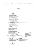 AUTO WHITE BALANCE CORRECTION VALUE CALCULATION DEVICE, METHOD, PROGRAM,     AND IMAGE PICKUP DEVICE diagram and image