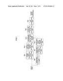 AUTO WHITE BALANCE CORRECTION VALUE CALCULATION DEVICE, METHOD, PROGRAM,     AND IMAGE PICKUP DEVICE diagram and image