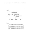 AUTO WHITE BALANCE CORRECTION VALUE CALCULATION DEVICE, METHOD, PROGRAM,     AND IMAGE PICKUP DEVICE diagram and image