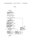 AUTO WHITE BALANCE CORRECTION VALUE CALCULATION DEVICE, METHOD, PROGRAM,     AND IMAGE PICKUP DEVICE diagram and image