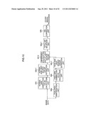 AUTO WHITE BALANCE CORRECTION VALUE CALCULATION DEVICE, METHOD, PROGRAM,     AND IMAGE PICKUP DEVICE diagram and image