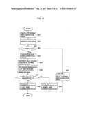 AUTO WHITE BALANCE CORRECTION VALUE CALCULATION DEVICE, METHOD, PROGRAM,     AND IMAGE PICKUP DEVICE diagram and image