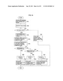 AUTO WHITE BALANCE CORRECTION VALUE CALCULATION DEVICE, METHOD, PROGRAM,     AND IMAGE PICKUP DEVICE diagram and image