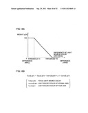 AUTO WHITE BALANCE CORRECTION VALUE CALCULATION DEVICE, METHOD, PROGRAM,     AND IMAGE PICKUP DEVICE diagram and image