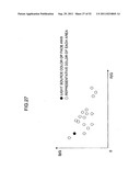 AUTO WHITE BALANCE CORRECTION VALUE CALCULATION DEVICE, METHOD, PROGRAM,     AND IMAGE PICKUP DEVICE diagram and image