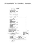 AUTO WHITE BALANCE CORRECTION VALUE CALCULATION DEVICE, METHOD, PROGRAM,     AND IMAGE PICKUP DEVICE diagram and image