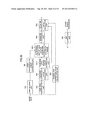 AUTO WHITE BALANCE CORRECTION VALUE CALCULATION DEVICE, METHOD, PROGRAM,     AND IMAGE PICKUP DEVICE diagram and image