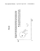 AUTO WHITE BALANCE CORRECTION VALUE CALCULATION DEVICE, METHOD, PROGRAM,     AND IMAGE PICKUP DEVICE diagram and image