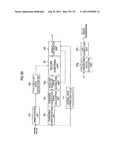 AUTO WHITE BALANCE CORRECTION VALUE CALCULATION DEVICE, METHOD, PROGRAM,     AND IMAGE PICKUP DEVICE diagram and image