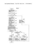 AUTO WHITE BALANCE CORRECTION VALUE CALCULATION DEVICE, METHOD, PROGRAM,     AND IMAGE PICKUP DEVICE diagram and image