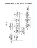 AUTO WHITE BALANCE CORRECTION VALUE CALCULATION DEVICE, METHOD, PROGRAM,     AND IMAGE PICKUP DEVICE diagram and image