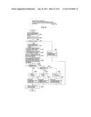 AUTO WHITE BALANCE CORRECTION VALUE CALCULATION DEVICE, METHOD, PROGRAM,     AND IMAGE PICKUP DEVICE diagram and image