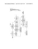 AUTO WHITE BALANCE CORRECTION VALUE CALCULATION DEVICE, METHOD, PROGRAM,     AND IMAGE PICKUP DEVICE diagram and image