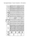 Imaging apparatus, image processing apparatus, image processing method,     and program diagram and image