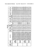 Imaging apparatus, image processing apparatus, image processing method,     and program diagram and image