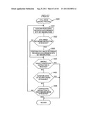 Imaging apparatus, image processing apparatus, image processing method,     and program diagram and image