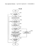 Imaging apparatus, image processing apparatus, image processing method,     and program diagram and image