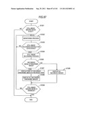 Imaging apparatus, image processing apparatus, image processing method,     and program diagram and image