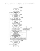 Imaging apparatus, image processing apparatus, image processing method,     and program diagram and image