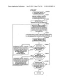 Imaging apparatus, image processing apparatus, image processing method,     and program diagram and image