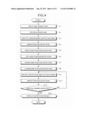 SOLID-STATE IMAGING DEVICE diagram and image