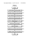 SOLID-STATE IMAGING DEVICE, COLOR FILTER ARRANGEMENT METHOD THEREFOR AND     IMAGE RECORDING APPARATUS diagram and image