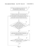 OPERATION METHOD TO OPERATE TILT SENSOR diagram and image