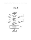 PROCESSING APPARATUS, PROCESSING SYSTEM, PROCESSING CONTROL METHOD, AND     NON-TRANSITORY COMPUTER-READABLE MEDIUM diagram and image