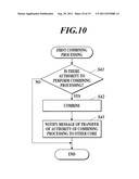 IMAGE PROCESSING APPARATUS AND IMAGE FORMING APPARATUS diagram and image