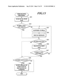 IMAGE PROCESSING APPARATUS AND IMAGE FORMING APPARATUS diagram and image