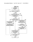 IMAGE PROCESSING APPARATUS AND IMAGE FORMING APPARATUS diagram and image