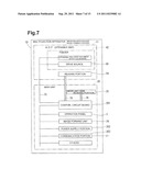 Multifunction Apparatus diagram and image