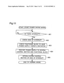 IMAGE FORMING APPARATUS AND POWER SUPPLY CONTROL METHOD FOR AN IMAGE     FORMING APPARATUS diagram and image