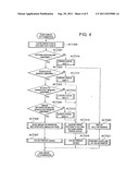 IMAGE FORMING APPARATUS COMPRISING PATTERN ADDING FUNCTION diagram and image