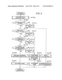 IMAGE FORMING APPARATUS COMPRISING PATTERN ADDING FUNCTION diagram and image