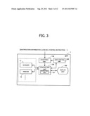 Multifunctional Peripheral diagram and image