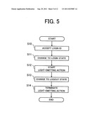 Multifunctional Peripheral diagram and image