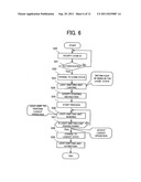 Multifunctional Peripheral diagram and image